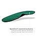 Spenco Rx Orthotic Arch Cushion 3/4 Length Comfort Support Shoe Insoles Men's 12-13.5