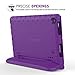 MoKo Case for Fire HD 8 2016 Tablet - Kids Shock Proof Convertible Handle Light Weight Protective Stand Cover Case for Amazon Fire HD 8 (Previous 6th Generation - 2016 Release ONLY), PURPLE