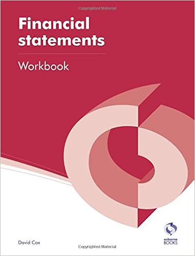 Financial Statements Workbook Aat Accounting Level 4 Diploma In Accounting Amazon Co Uk Cox David 9781909173262 Books Financial Statements Workbook Aat Accounting Level 4 Diploma In Accounting Amazon Co Uk Cox David 9781909173262 Books