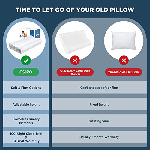Osteo Adjustable Memory Foam Pillow with 6 Available Height, No Smell Neck Pillows for Pain