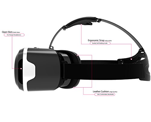 AuraVR-PRO-vr-headset-GlassesVirtual-Reality-Gear-with-42mm-lenses-Individual-Lens-adjustment