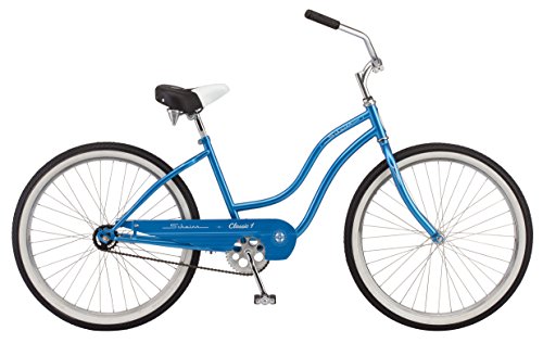 schwinn classic cruiser zwift