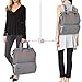 LUXJA Breast Pump Bag with Compartments for Cooler Bag and Laptop, Breast Pump Backpack with 2 Options for Wearing (Fits Most Major Breast Pump, Suitable for Working Mothers), Gray
