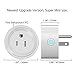 LEIMI Wifi Smart Plug Outlet, No Hub Required, Works with Alexa ,Wi-Fi, Wireless Outlet Plug-In Timer Switches Socket, Control from Anywhere for Household Appliances (Wifi Plug Mini)