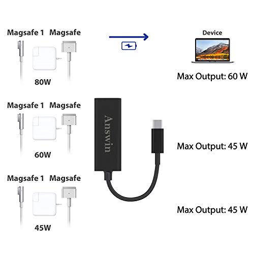USB C to Magsafe, Answin Magsafe to USB C Adapter USBC to Magsafe 1