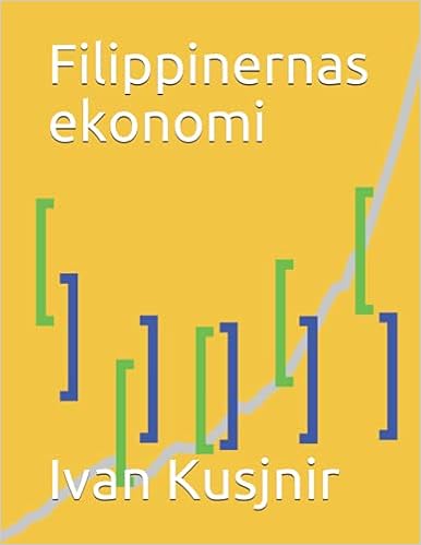 Filippinernas ekonomi