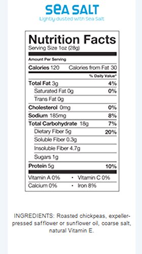 1 Good+Bean+Roasted+Chickpea+Snacks