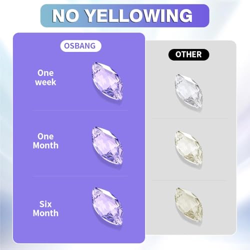 300g UV Resin, Upgraded UV Resin Kit with Fast Curing Crystal Clear Hard High Gloss Transparent Solar Cure Sunlight Activated Resin- Odourless for Jewelry Making DIY Craft Casting Coating