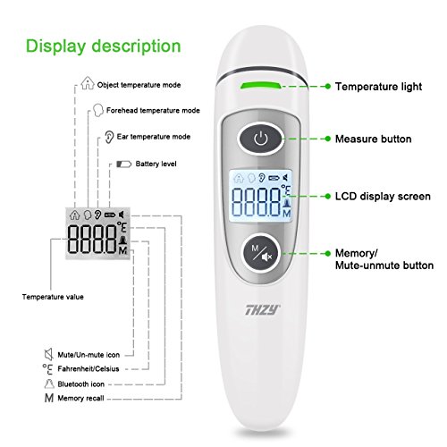 Forehead and Ear Thermometer, THZY Upgraded Digital Infrared Thermometer with Fever Indicator, Dual Mode Body Thermometer Suitable for Baby, Infants, Toddlers and Adult CE&FDA Approved