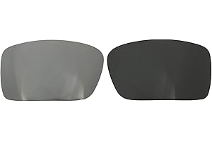 Wetnenss Replacement Lenses for Oakley Gascan S (Small) Sunglasses /1.5mm polarized/easy to install