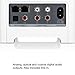 Sonos Connect – Wireless Home Audio Receiver Component for Streaming Music – Whitethumb 4