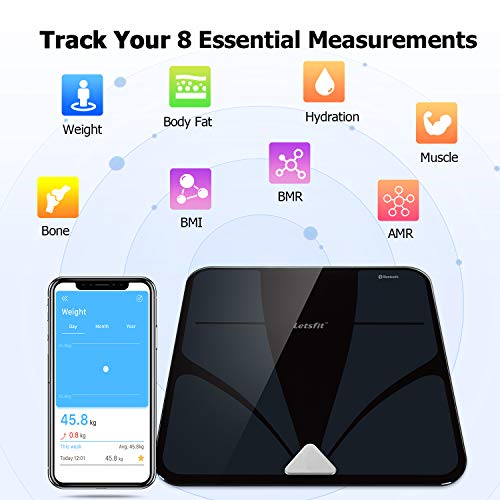 Letsfit Bluetooth Body Fat Scale, Smart Wireless Digital Bathroom