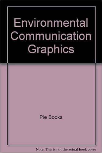 Amazon 環境コミュニケーションツール グラフィックス アイディ Techniques