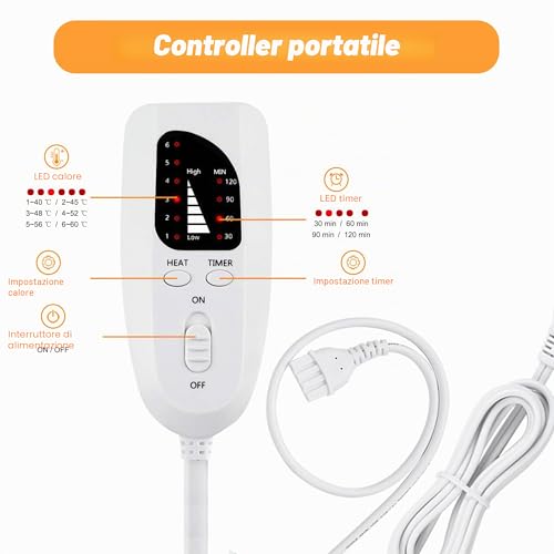 Termoforo Elettrico, Pad Elettrico con Spegnimento Automatico e 6 Livelli di Temperatura, Pad Riscaldante per Schiena, Spalla, Pancia Tecnologia di Riscaldamento (Gris Oscuro, 30x60 cm)