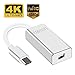 USB 3.1 Type C to Mini Display Port Adapter–Easily use a Second Display and Monitor for Apple MacBook Chromebook Pixel–LESVIEO USB C to Mini DP Cable-4k+Type c Input Support Thunderbolt 3 Compatible.