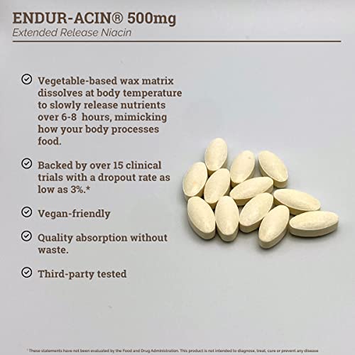 ENDURACIN Niacin Vitamin B3 Niacin 500mg Extended Release & Low