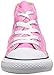 Converse Chuck Taylor All Star Canvas High Top Sneaker, Pink, 1.5 M US Little Kid