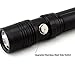 ThruNite TN12 EDC LED Flashlight: #1 Best Value Max Output 1050 ANSI Lumen