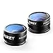 AUKEY Optic iPhone Camera Lens, 160? Fisheye Lens + 20x Macro Mini Clip-on Cell Phone Camera Lenses Kit for Samsung, Android Smartphones, iPhone