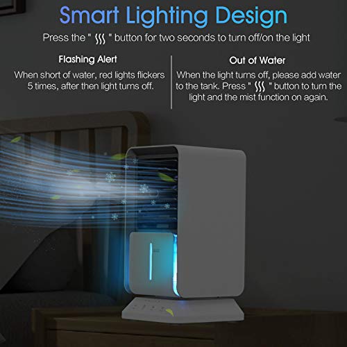 AUZKIN Portable Air Conditioner, Oscillating Air Cooler Desk Fan