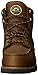 Irish Setter, Wingshooter, Men’s, 7