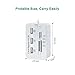 PinPle® 30 Pin to 3 USB 2.0 HUB + SD(HC)/MS/TF/M2 Card Reader - Multifunction Camera Connection Kit for iPad 2 3