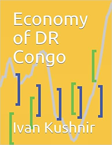 Economy of DR Congo