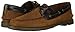 Sperry Top-Sider Leeward 2 Eye Boat Shoe
