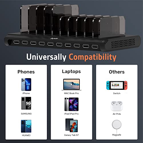 Alxum USB Charging Station-Parent 2 (120W（USB Type A*9 Type C*1）) (108W)