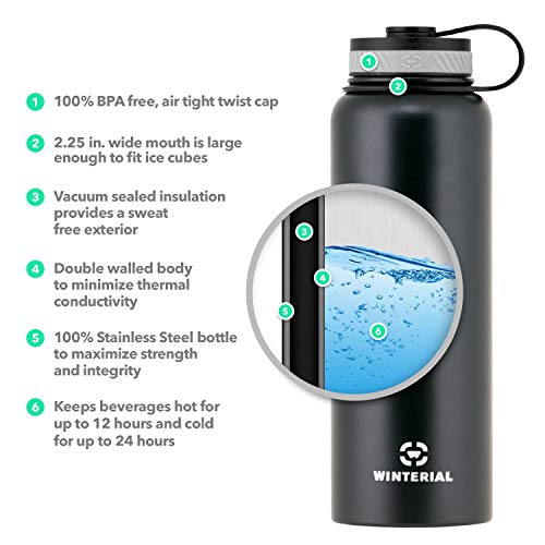 Winterial 40-Ounce (Oz) Insulated Water Bottle, Double Walled HOT and Cold, Vacuum Sealed, Blue, Thermos