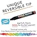 Replacement Pack of 12 OEM 6 mm Reversible Nibs Chisel to Bullet Point Tips that Fit Chalkmaster, Crafty Croc & Star Liquid Chalk Markers -Use on Glass, Mirrors, Plastic, Metal, Glossy & LED boards