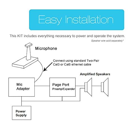 Valcom Paging Horn Wiring Diagram - Wiring Diagram