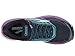 Brooks Women's Glycerin 15, Navy/Purple, 9.5 B