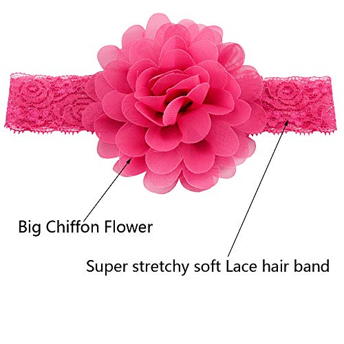 12pcs Baby Girls Headbands Chiffon Flower Lace Band Hair Accessories for Newborns Infants Toddlers - Thumbnail 6