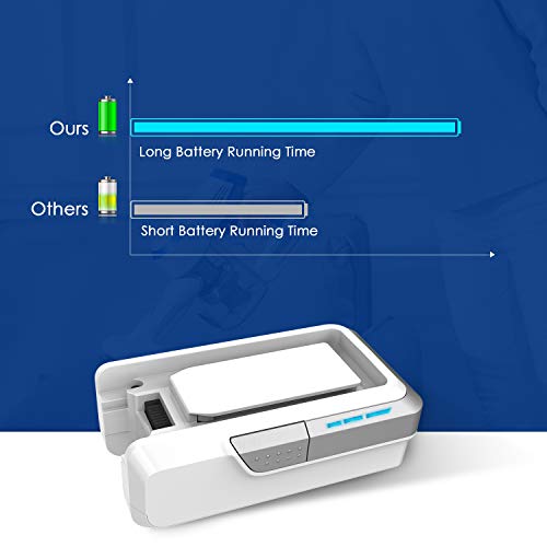 Tineco Replacement 21.6 Volt 2000mAh Lithium Ion Battery For A10 Hero