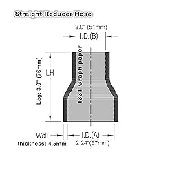 I33T Universal 3-Ply Straight Reducer Coupler