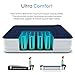 Active Era Luxury Queen Size Air Mattress – Elevated Inflatable Air Bed, Electric Built-in Pump, Raised Pillow & Structured I-Beam Technology, Height 22″thumb 2