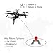 ElementDigital MJX Bugs 5W GPS Drone App Operation iOS Android 1080P 5G WiFi Camera Record Video 1-Key RTH Altitude Hold Track Flight Headless Brushless Motor, 3 Battery, Adjustable Camera Angle