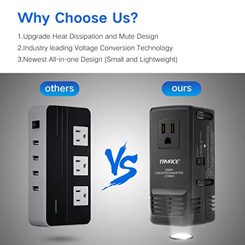 Updated 2019 Version 2000W Travel Adapter,International Universal Travel Plug Adapters Voltage Converter Power Set Down 220V to 110V for US to UK AU Europe Worldwide Over 160 Countries