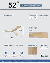 Sofucor Low Profile Ceiling Fan with Remote Control