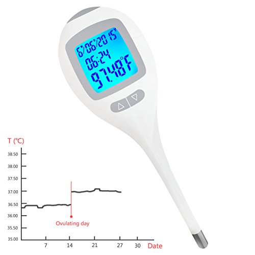 Buy iSnowMed High Accuracy (0.09°F) Digital Basal Thermometer to Test