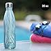 MIRA Vacuum Insulated Travel Water Bottle | Leak-Proof Double Walled Stainless Steel Cola Shape Sports Water Bottle | No Sweating, Keeps Your Drink Hot & Cold | 25 Oz (750 ml) | Blue Granite