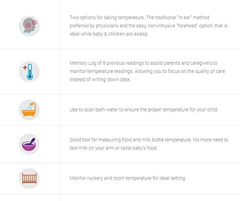 MOBI DualScan PRIME Ear & Forehead Thermometer with Food & Bottle Readings