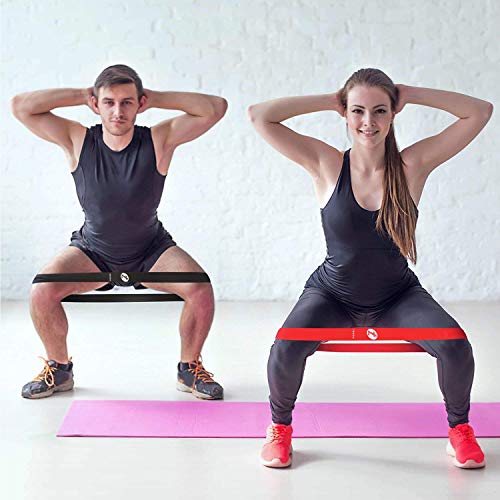 image for TOPLUS Resistance Bands, Exercise Bands, Set of 5 Exercise Loops Worko