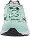 Mizuno Women's Wave Rider 22 Running Shoe