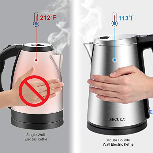 Water Boiler Secura Hot Water Dispenser Secura Electric Kettle SWK