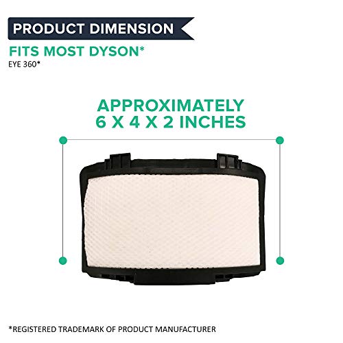 Think Crucial Replacement for Dyson Pre Filter & Post Filter Fits 360 Eye Robo Robotic Vacuum