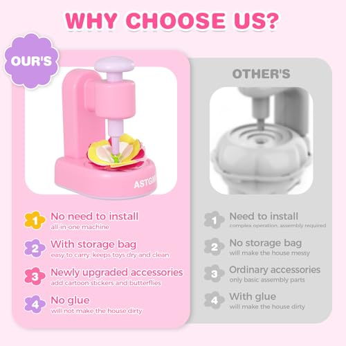 ASTGMI Flower Girls Craft Kit, DIY Flower Press Toys, Toys Gifts Birthday Kids School for 4 5 6 7 8 9 10 Years, Mother's Day Gift, Gift for Girls Christmas