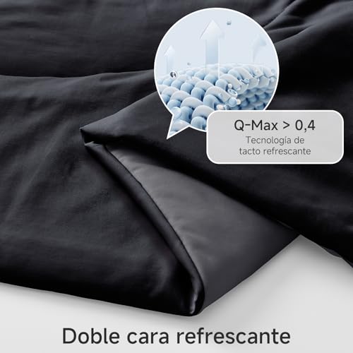 HOMFINE Cooling Blanket for People – Double-Sided Summer Blanket for Sofa Bed Summer Q-MAX>0.4 Soft Cooling Blanket, Cooling Blanket, Anti Static, Black, 130 x 180 cm