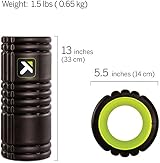 TriggerPoint Grid 1.0 Hollow Core Foam Roller 84cm Black view 2
